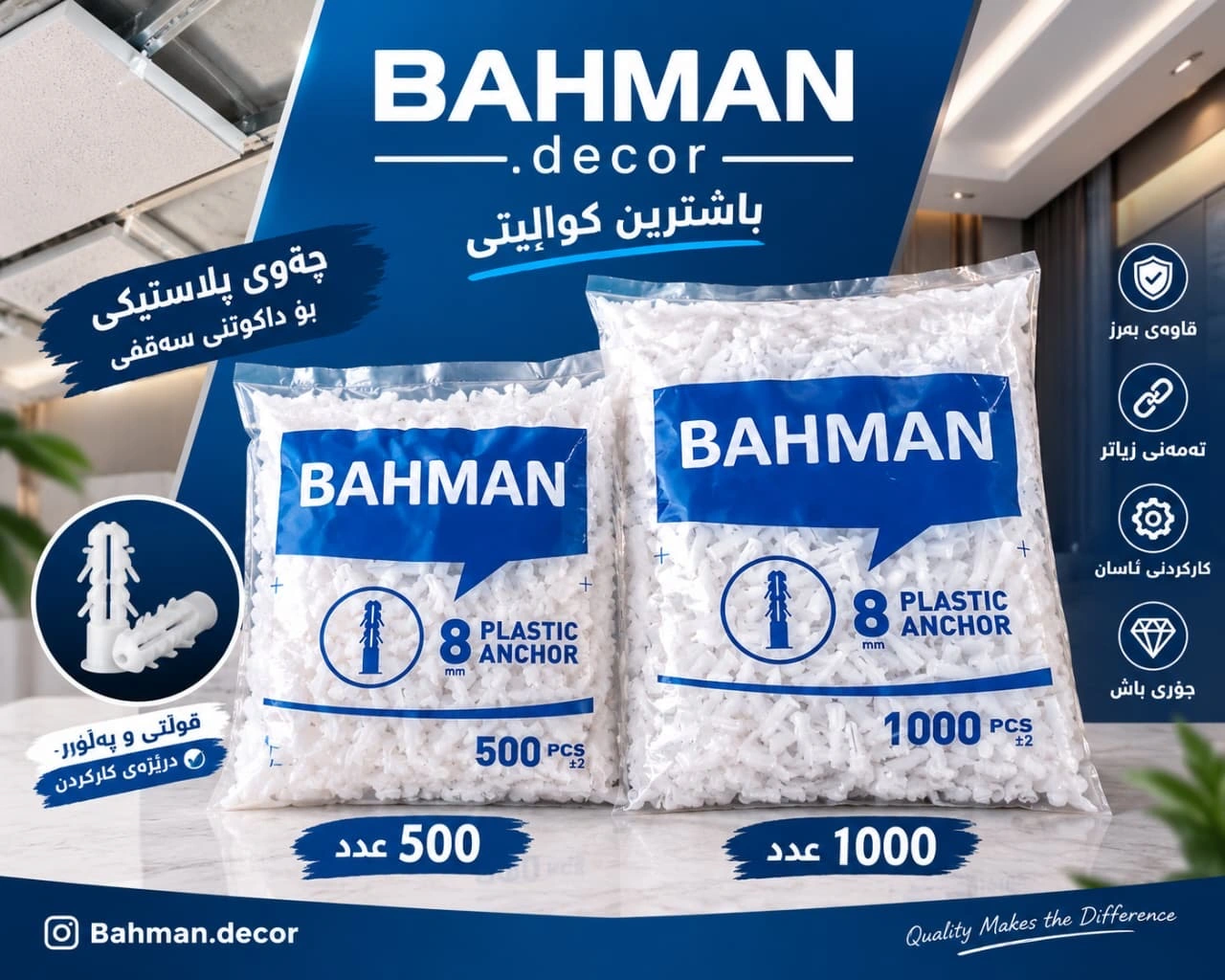 Plaster fixing accessories