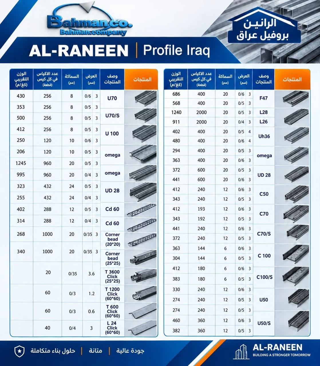 Al-Raneen profile catalogue